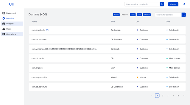 All Domains_ Row hover 2